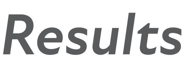 Results